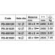 PB-401016R