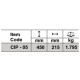 CIP-05